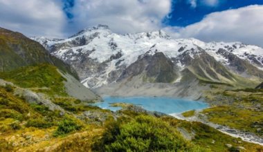 The Cost of Traveling New Zealand